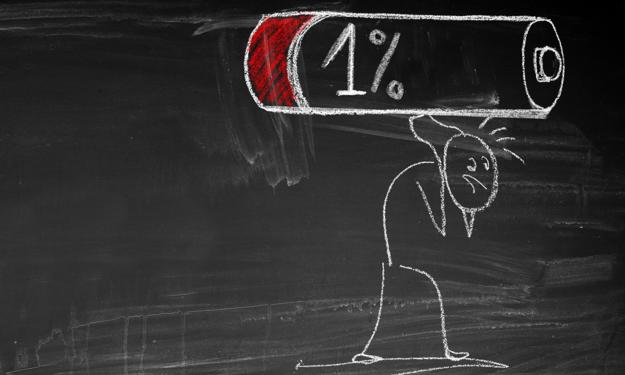 Емоційне вигорання